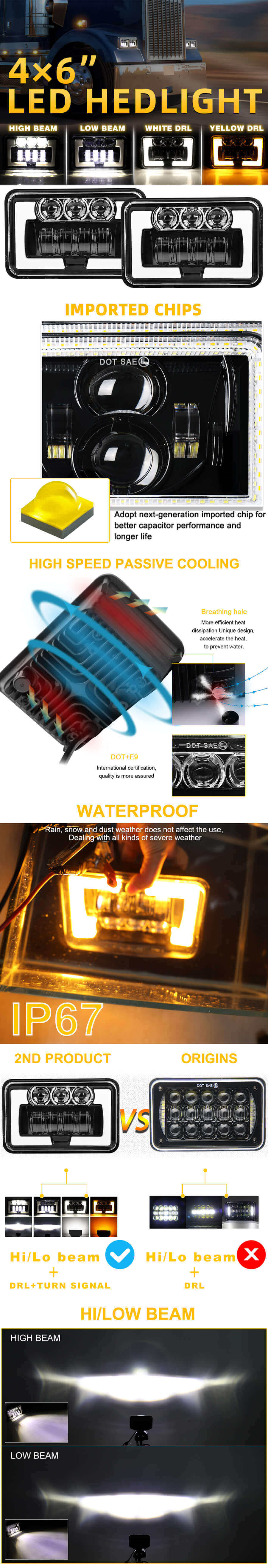 4x6 farol retangular com luzes de posi&ccedil;&atilde;o JG-T001-LL VANTAGENS