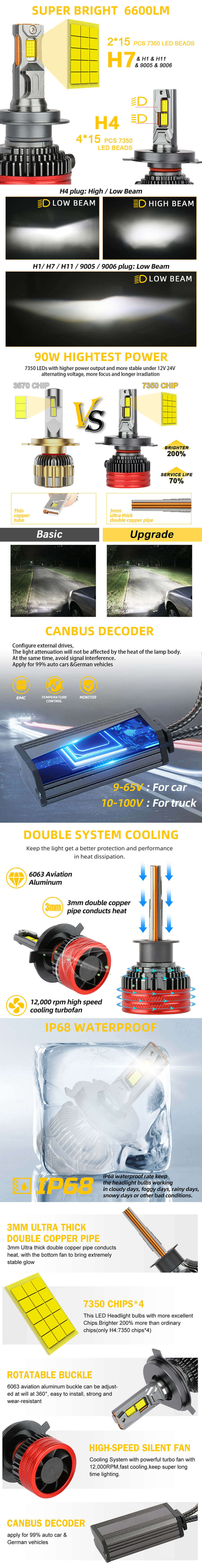 Vantagens do farol de caminh&atilde;o de 12-80V