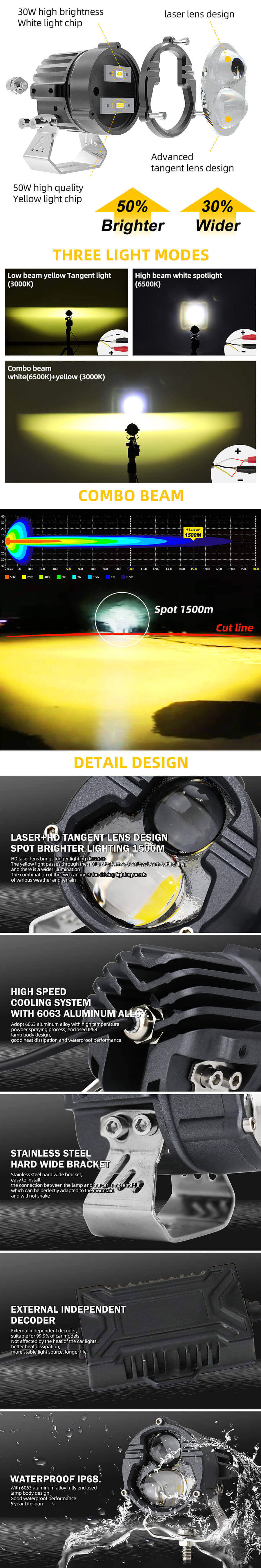 Hilow Beam Round LED LED LUZES DE DIVERS&Atilde;O JG-K2 VANTAGENS