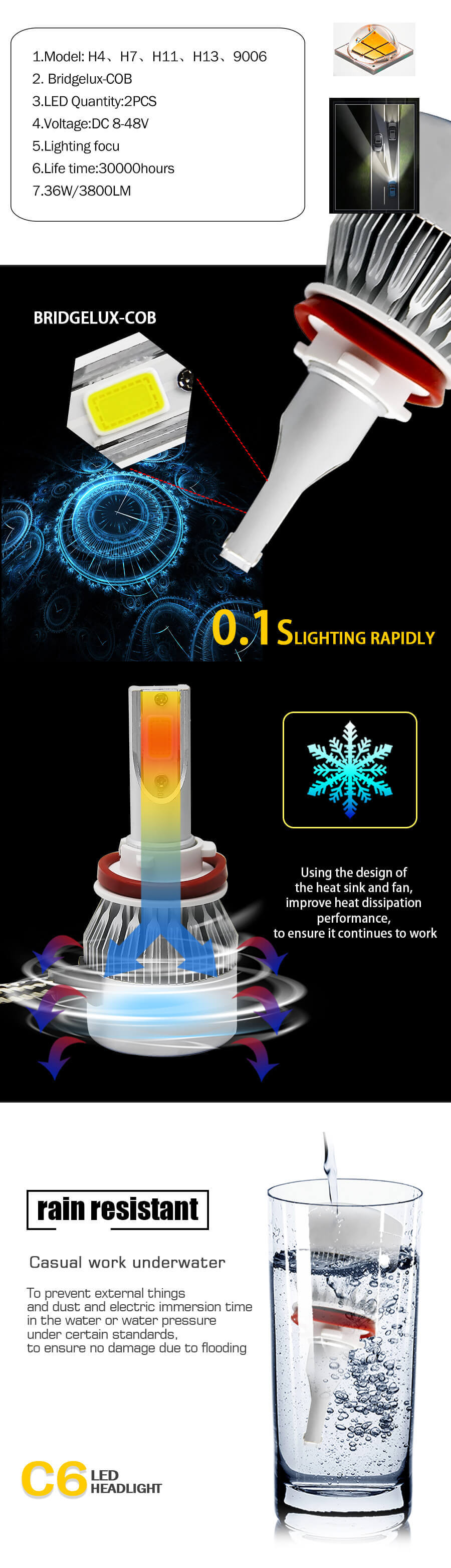 Carro LED L&acirc;mpada L&acirc;mpada Atacado JG-C6 Vantagens