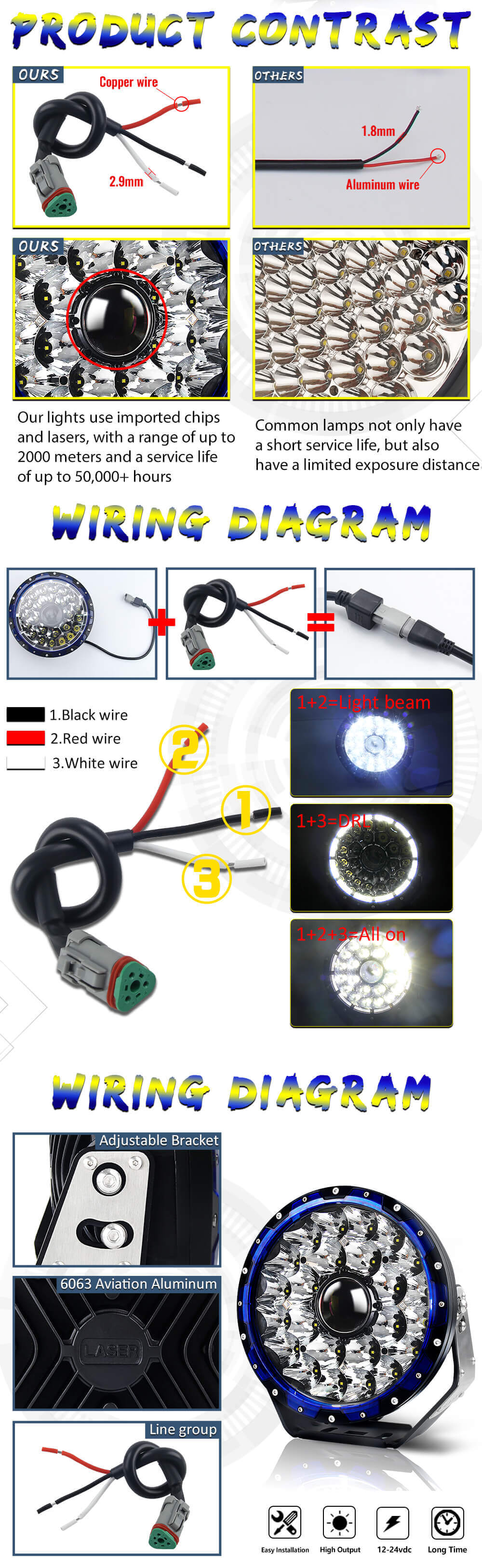 Vantagens de tr&ecirc;s cor de laser de 9 polegadas de dire&ccedil;&atilde;o a laser JG-L090