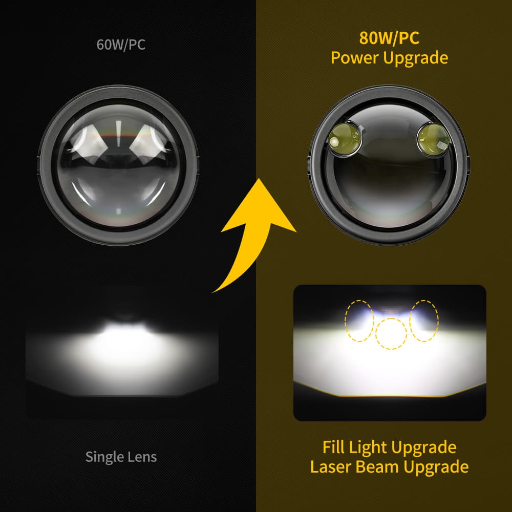 Farol de nevoeiro com projetor LED Bi de 3 polegadas para Honda Car-W32