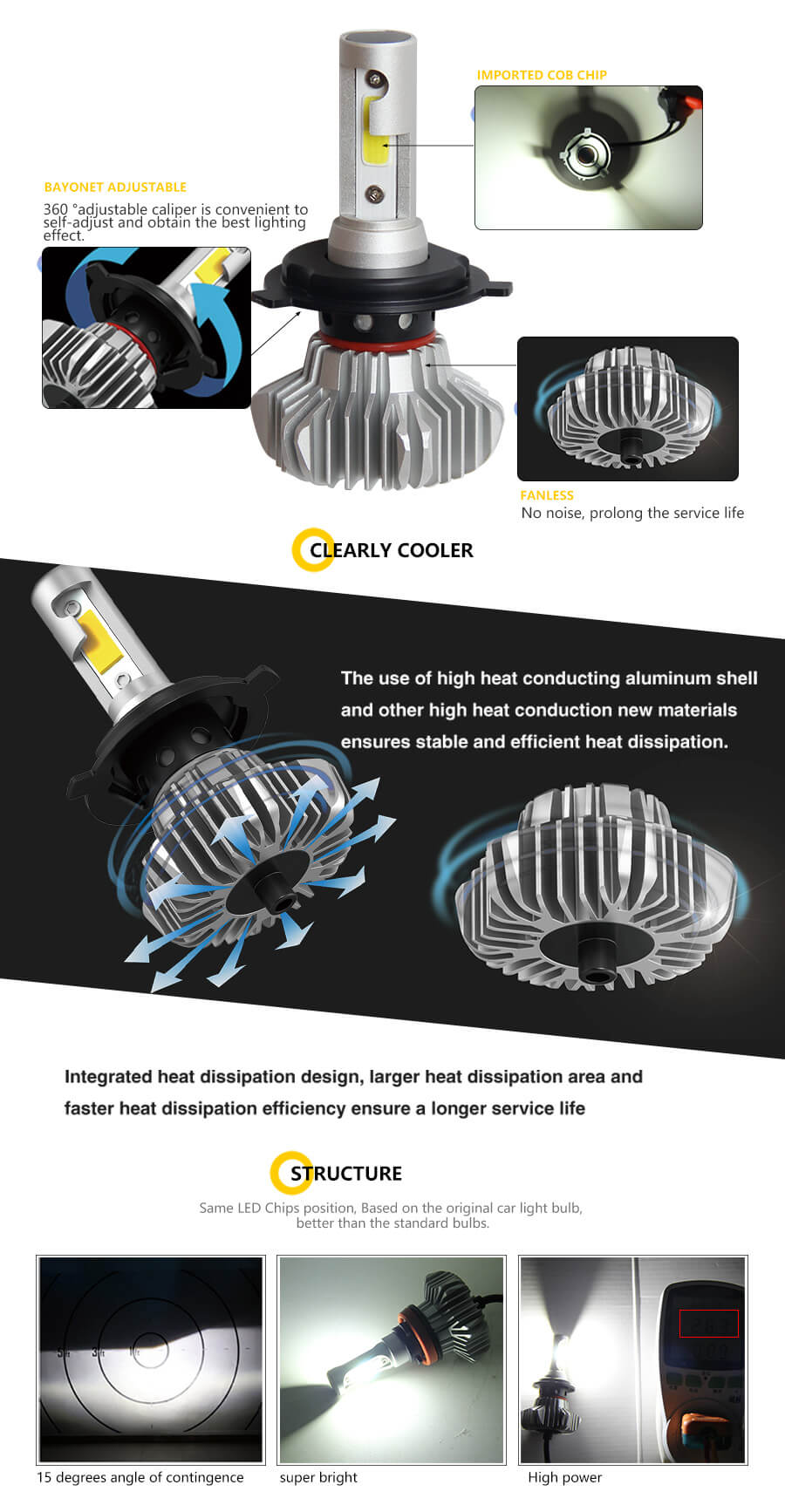 Filless Feadlights Kit de convers&atilde;o Fabricantes JG-S9 Vantagens