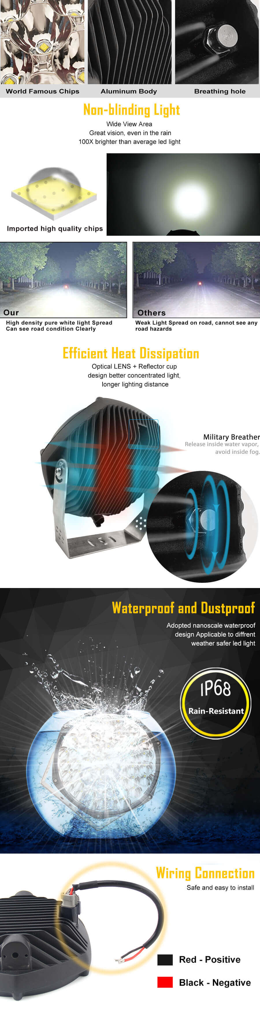 9 polegadas LED acionando o atacado de luz JG-908 260W Vantagens