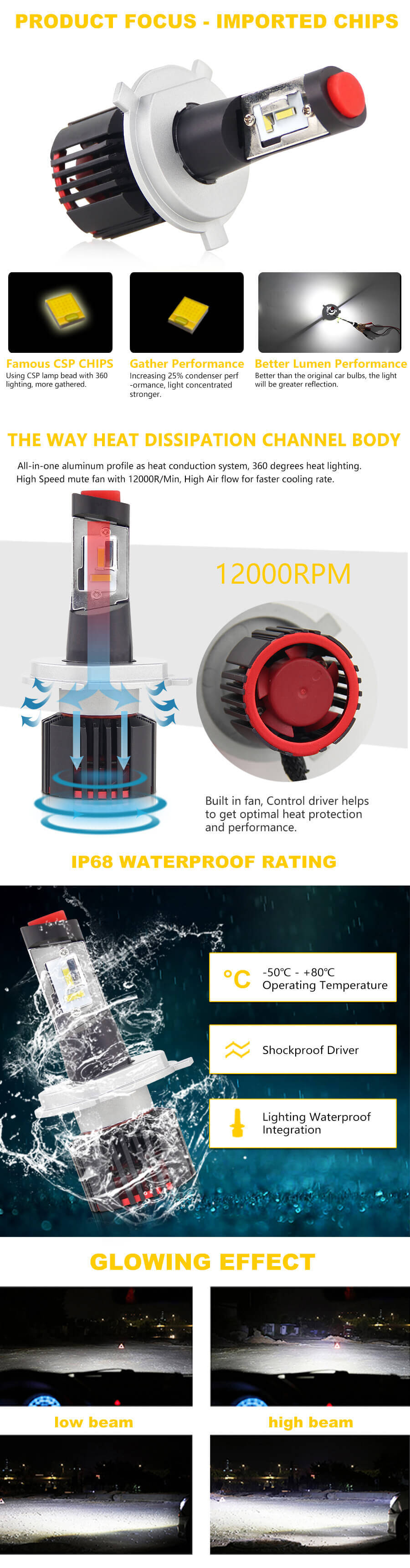 Mini l&acirc;mpadas do farol do carro de carro JG-4P Detalhes Vantagens