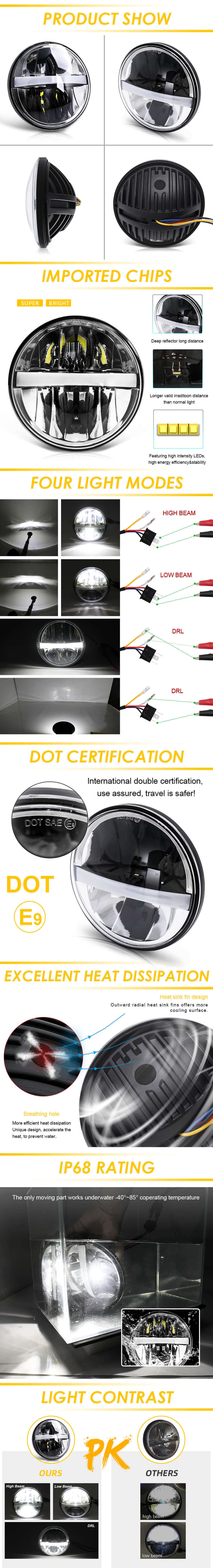 Eagle Series &reg; 5.75 Feadlight LED Por atacado JG-M004 Vantagens