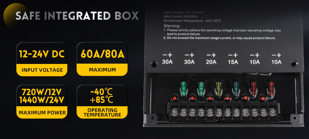 Painel de interruptor de barra de luz