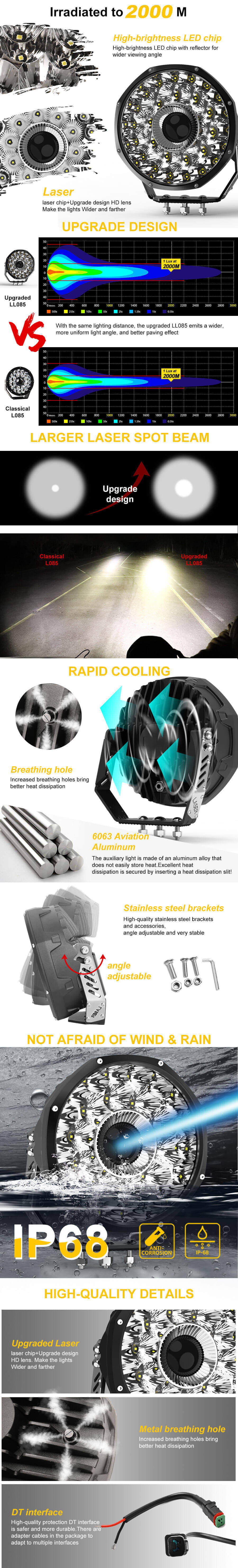 Novas luzes de condu&ccedil;&atilde;o a laser de 8,5 polegadas JG-LB085 Vantagens