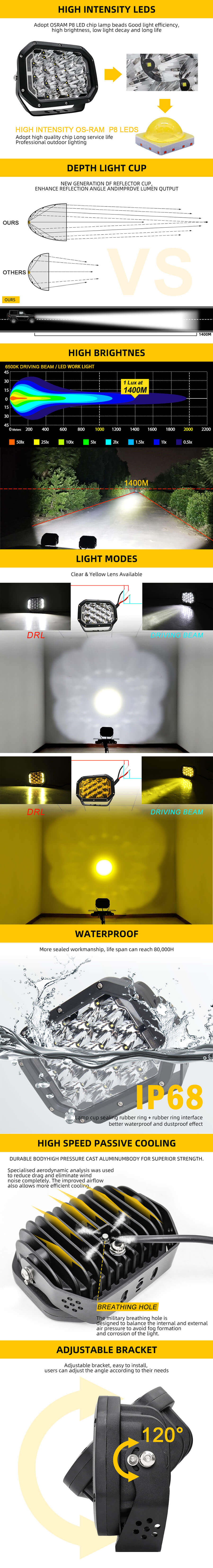 Luzes de condu&ccedil;&atilde;o LED retangulares 5x7 com vantagens DRL JG-947