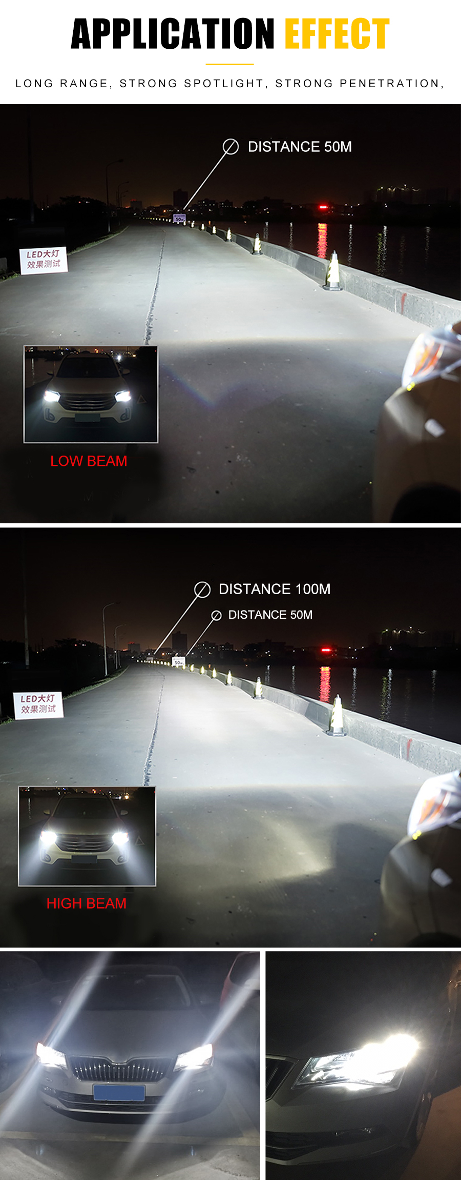 Aplica&ccedil;&atilde;o do l&acirc;mpada do fardo do faraneta do diodo emissor de luz do cobre