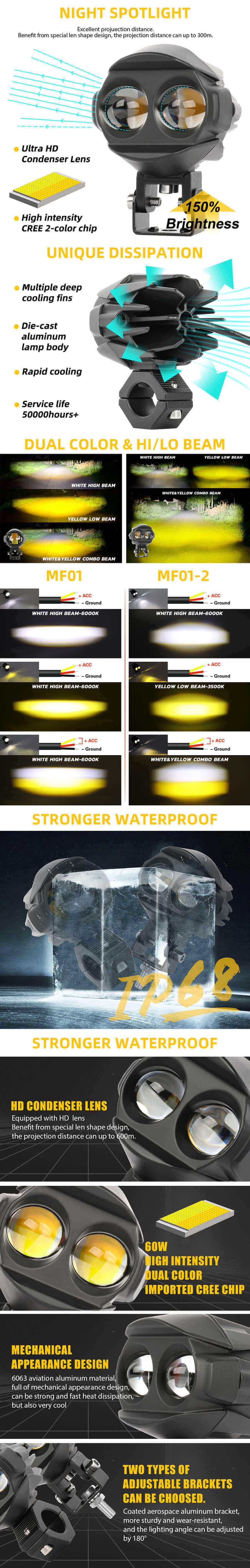 Luz do projetor para motocicleta Dual Color JG-MF01 Vantagens