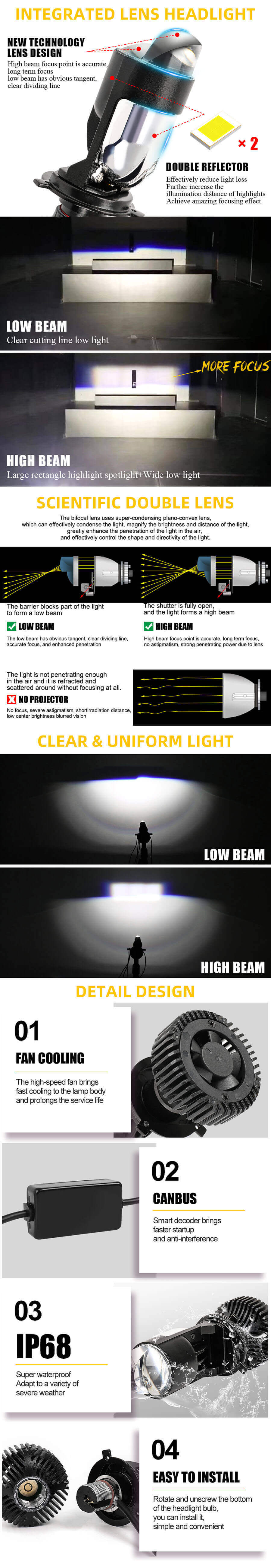 Vantagens de projetor de refletor de feixe alto H4 JG-Y9D
