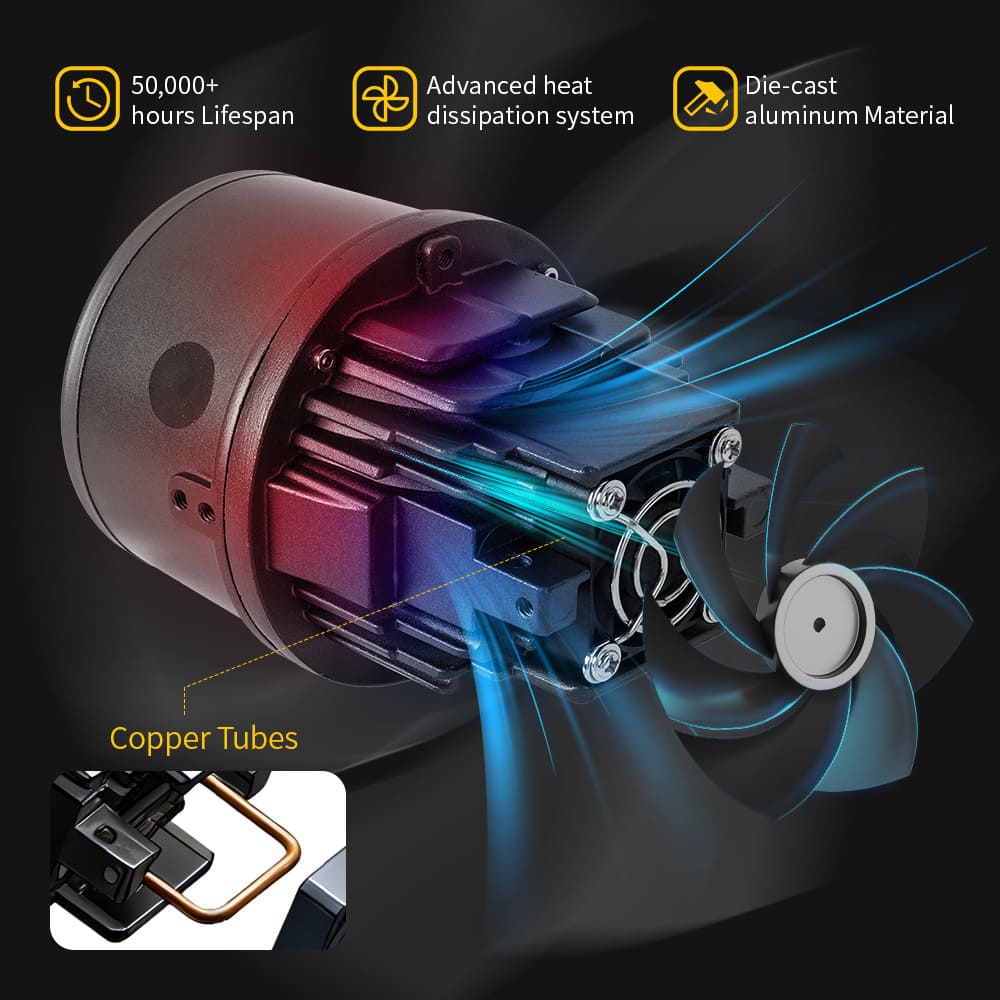 Farol de nevoeiro com projetor LED Bi de 3 polegadas para Honda Car-W32