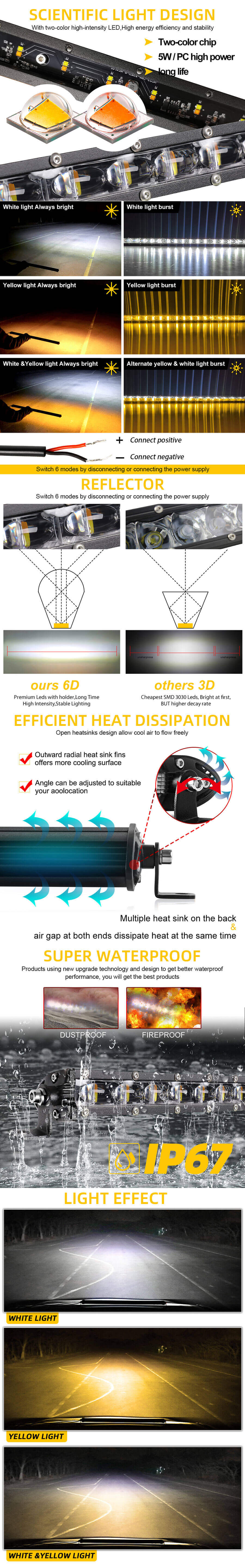 Suprimento de barra de luz LED de dupla cor de dupla fina suprimento JG-9610Z-BS Vantagens