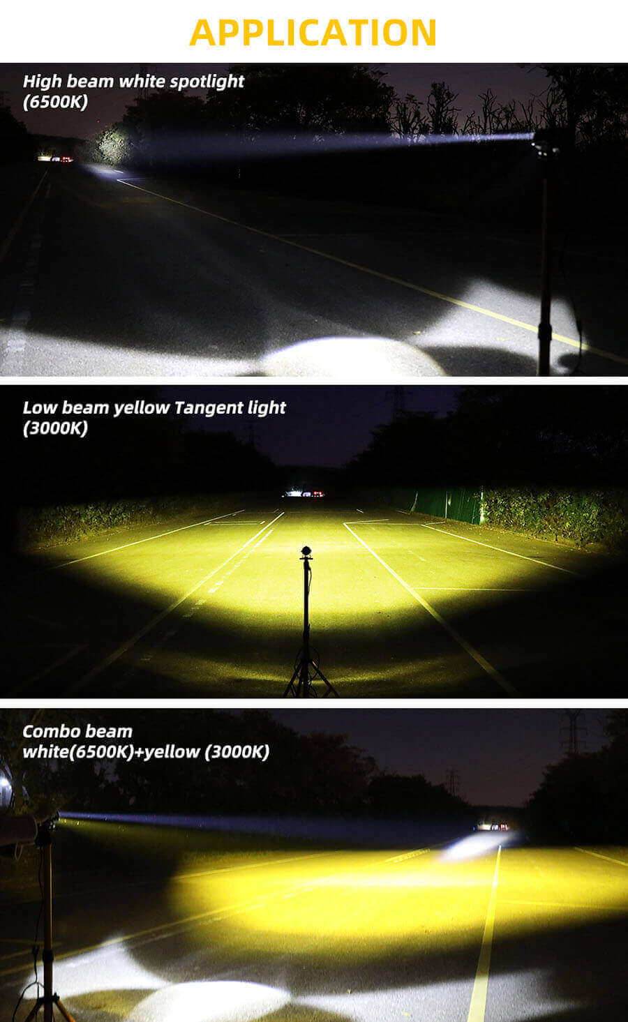 Aplica&ccedil;&atilde;o do projetor LED de LED redondo de feixe de hilow