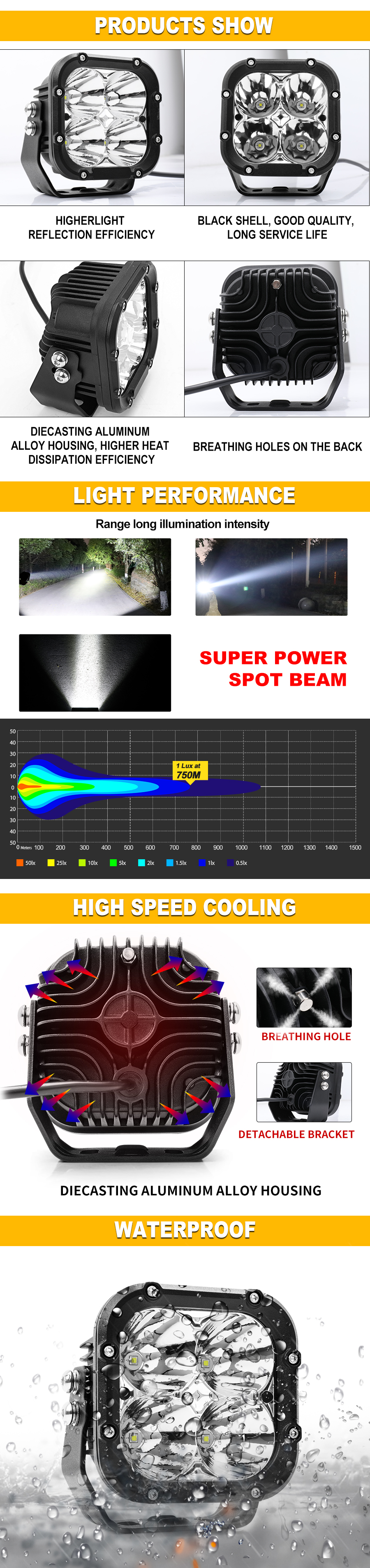 Luzes de acionamento LED de 4,5 polegadas quadradas JG-954Z Vantagens