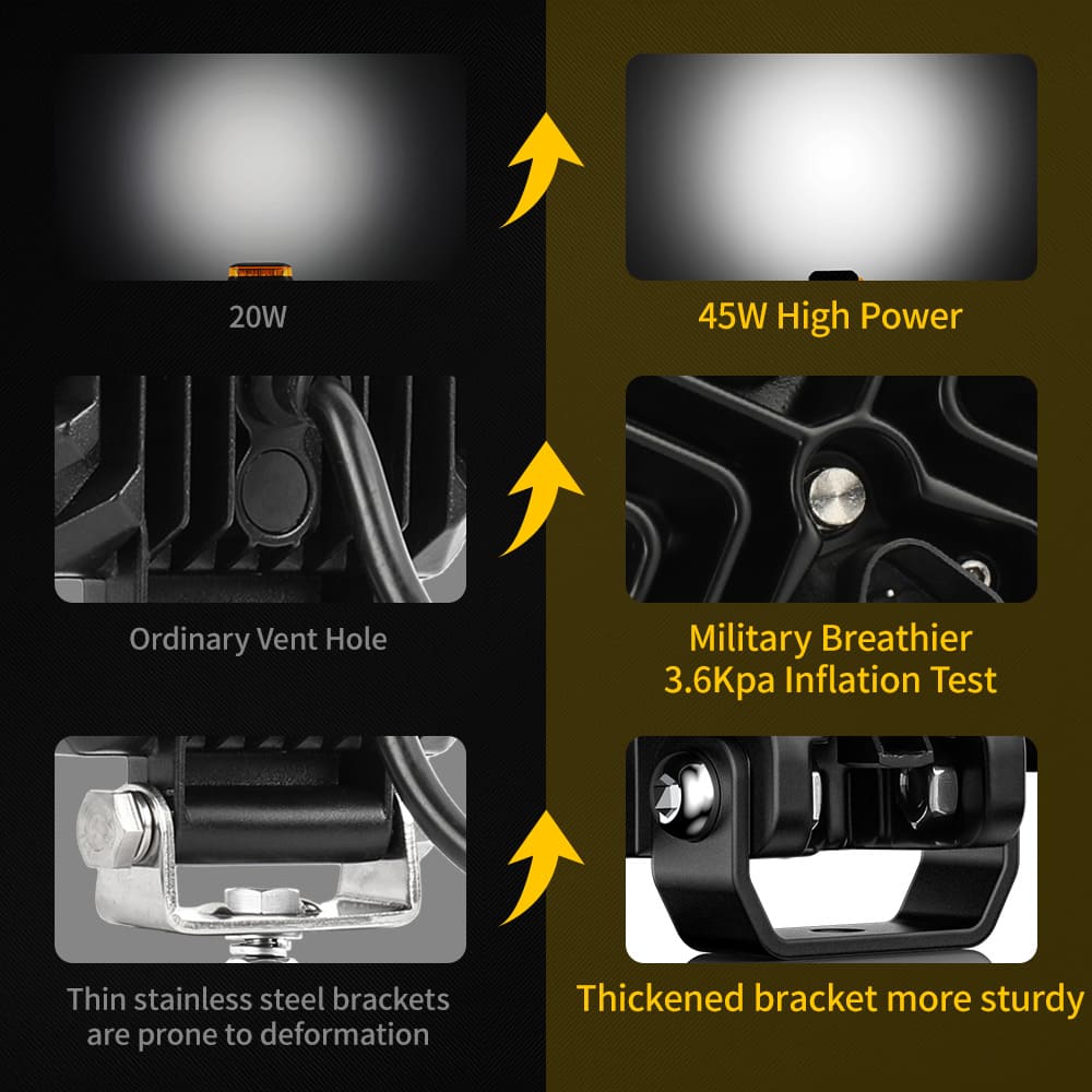 Luz de trabalho LED 45W com sinal de mudança âmbar-NC65