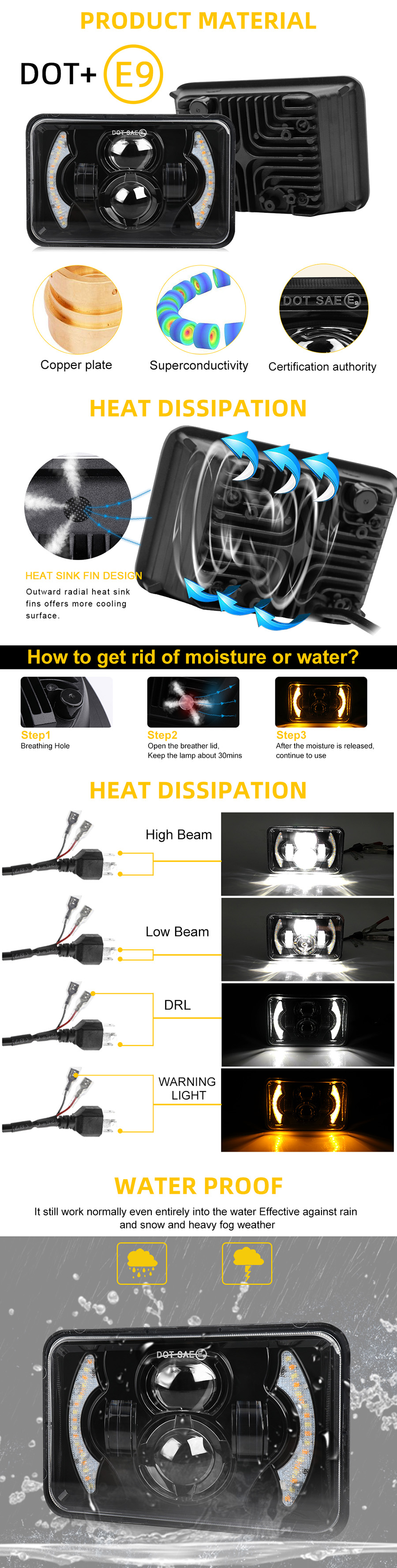 4x6 Crescente halo de farol retangular JG-T001-YY Vantagens