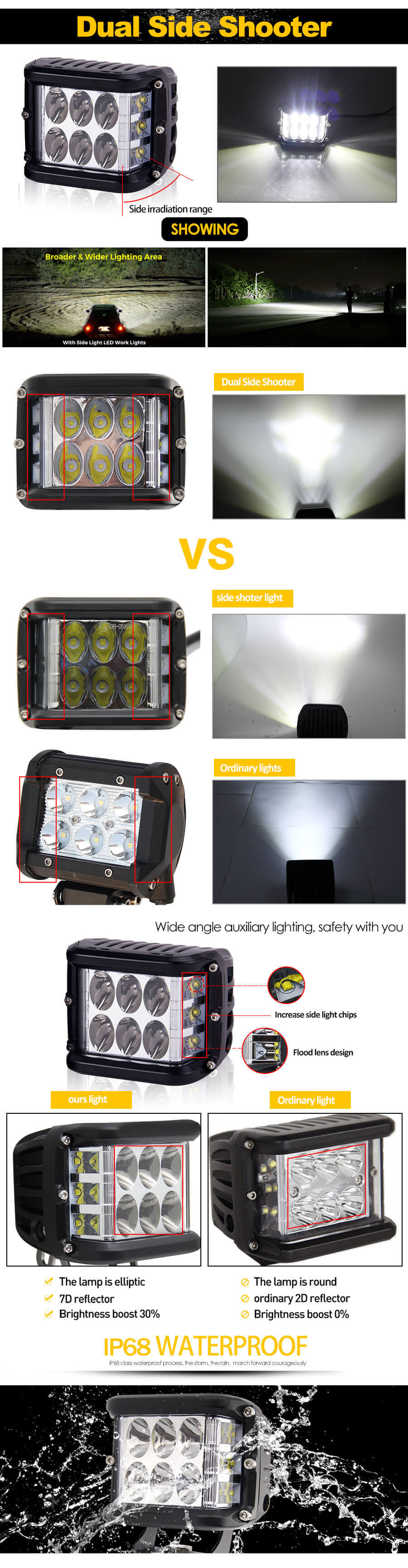 Atete lateral LED vantagens de pods