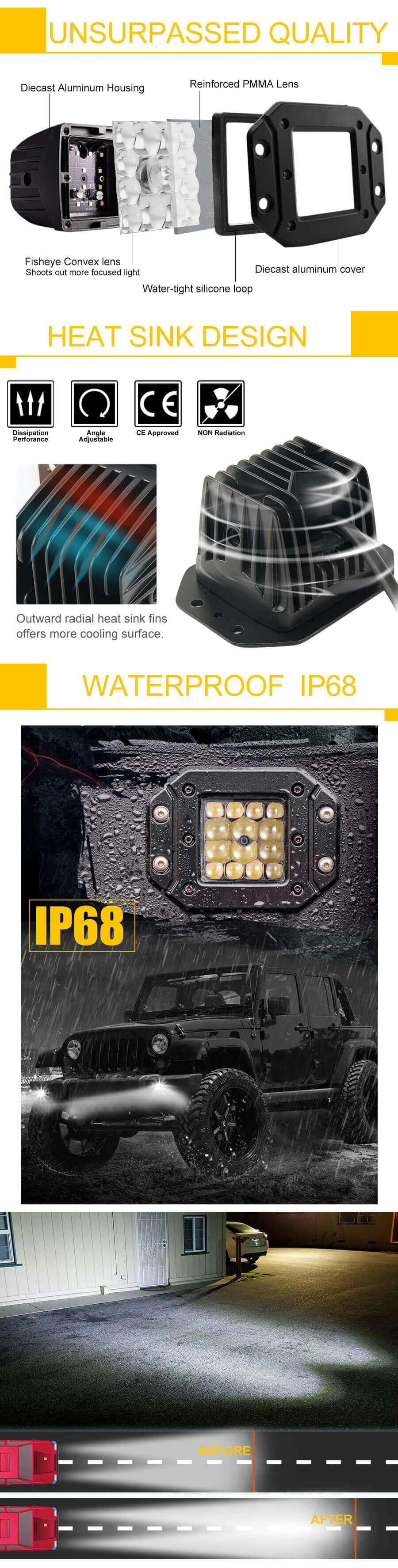 Quad Row Flush Mount LED PODS JG-995DW-14 VANTAGENS