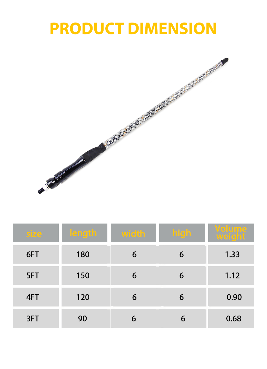 LED LIGHT LUZES DE ATV PARA ATV, UTV JG-ZS801 TAMANHO