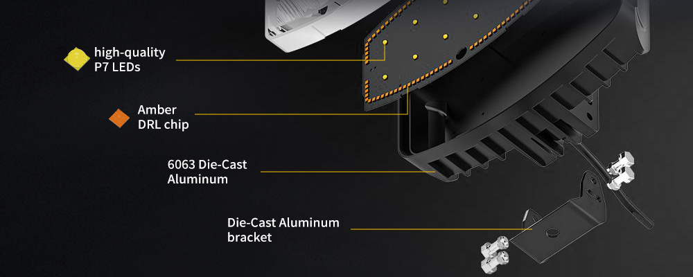 Luzes de trabalho LED de 24V