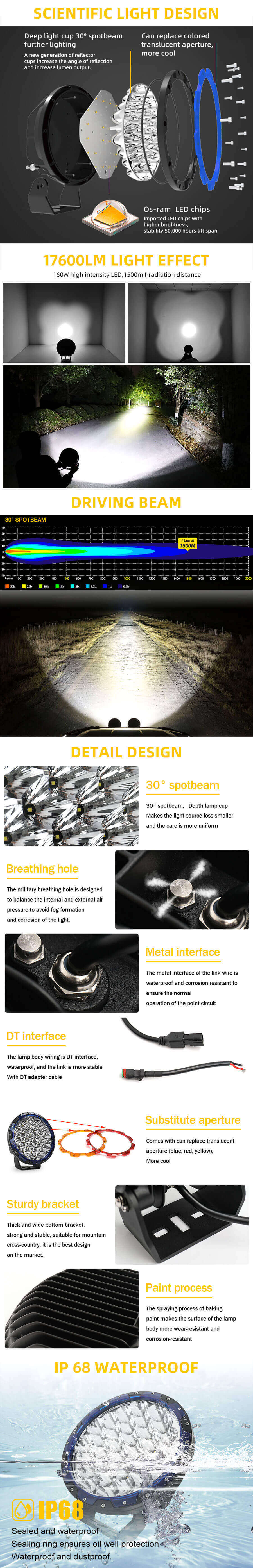 Holofotes de 9 polegadas Vantagens de atacado JG-D002