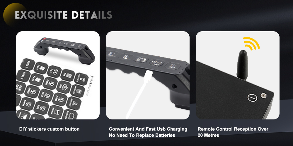 Painel de interruptor LED