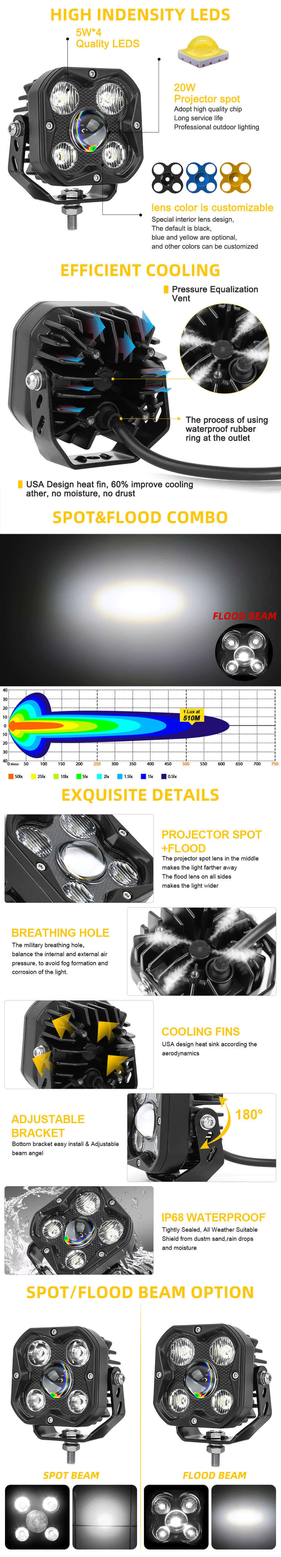 Vantagens do Jeep Cube JG-954-CM-5 no atacado