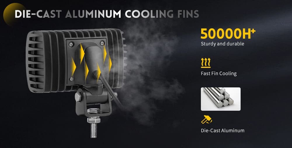 Luzes de trabalho do trator LED