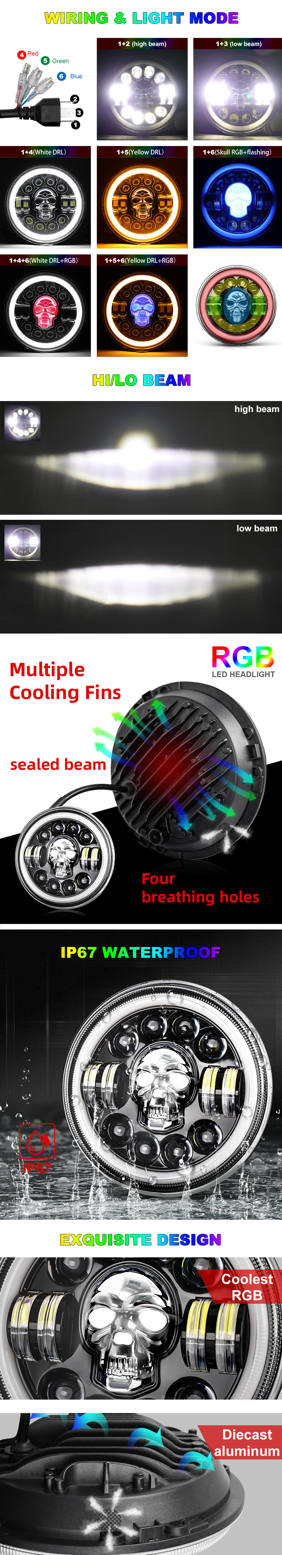 Skull RGB de 7 polegadas RGB FARECTILHO JG-J003K VANTAGENS