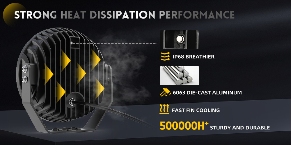 Off Road Light Lights Work-10