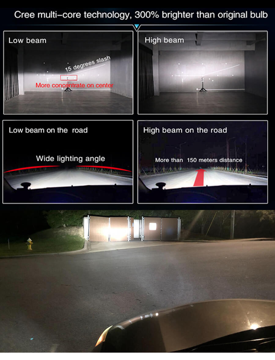 Bulbos do farol do carro do diodo emissor de luz do tamanho do mini para o aplicativo JG-M2 dos caminh&otilde;es