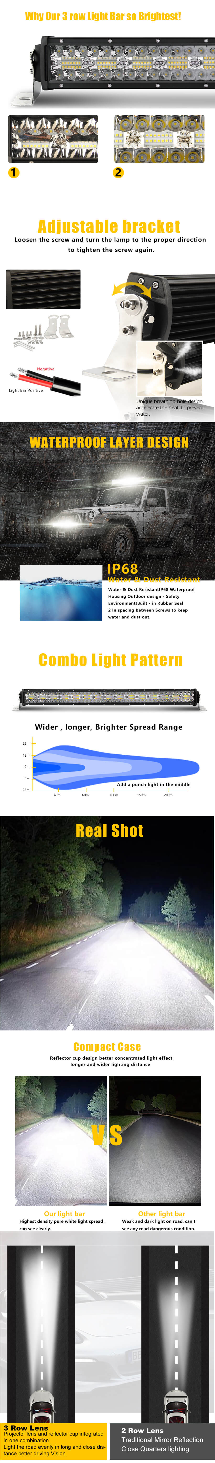 Truck LED Dirigindo Barra de luz 9631t Vantagens