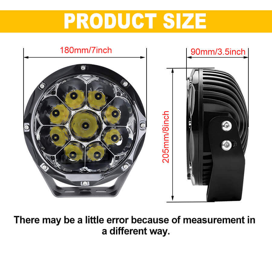 Luzes de acionamento LED de super pot&ecirc;ncia de 7 polegadas JG-D070 Tamanho