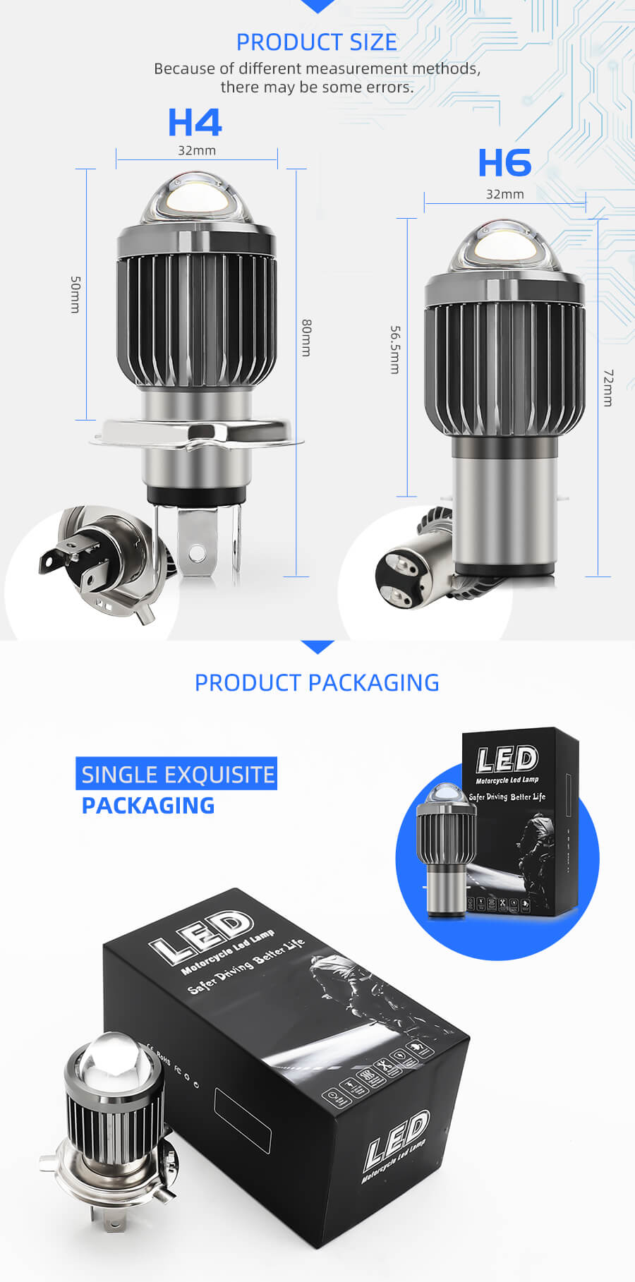 NOVO MOTORCYCLOCE-LED-PROJETO-PROJECTOR-LENS-JG-MT05 PACAGEM