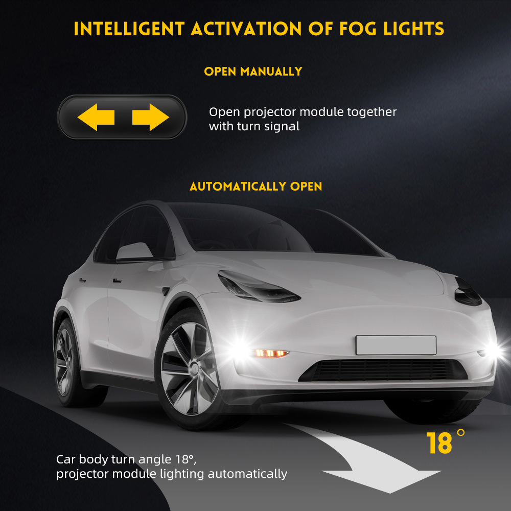 Tesla Modelo 3/Y LEDs LED dupla com DRL e Turn Signals-WD-Tesla
