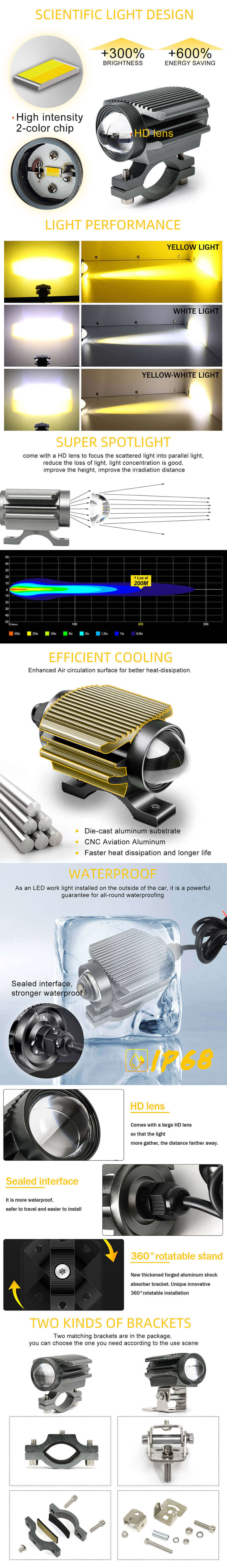 Motocicleta Luzes de Projetor de Atacado Price JG-991LT Vantagens