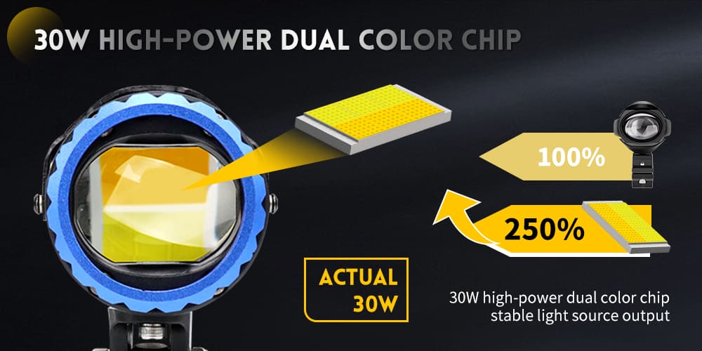 Ilumina&ccedil;&atilde;o de motocicletas de alta visibilidade