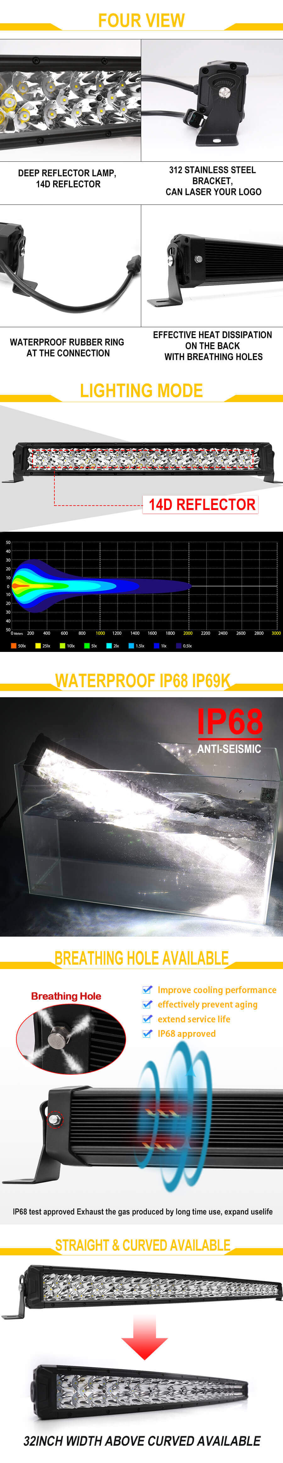 Vantagens super brilhantes da barra de luz LED JG-F02