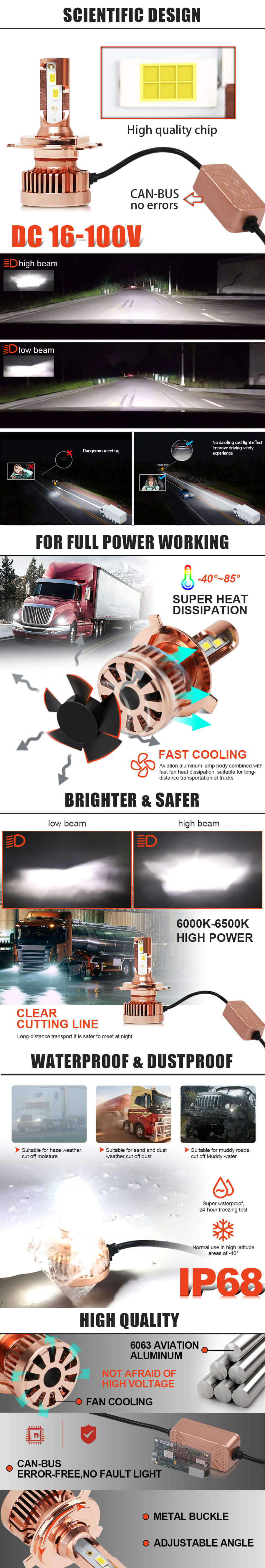 Vantagens de farol de caminh&atilde;o de tens&atilde;o selvagem JG-GT5 Vantagens