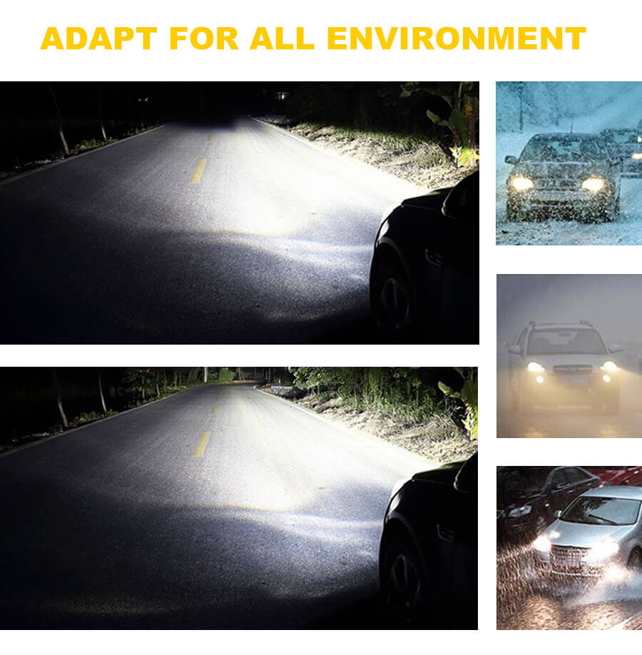 Mini l&acirc;mpadas do farol do carro JG-4P Detalhes Aplica&ccedil;&atilde;o