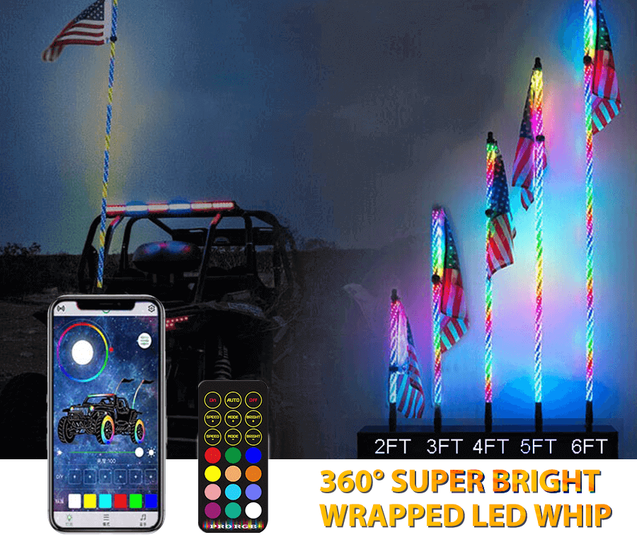 LED LIGHT LUZES DE ATV, UTV JG-ZS801 Detalhes