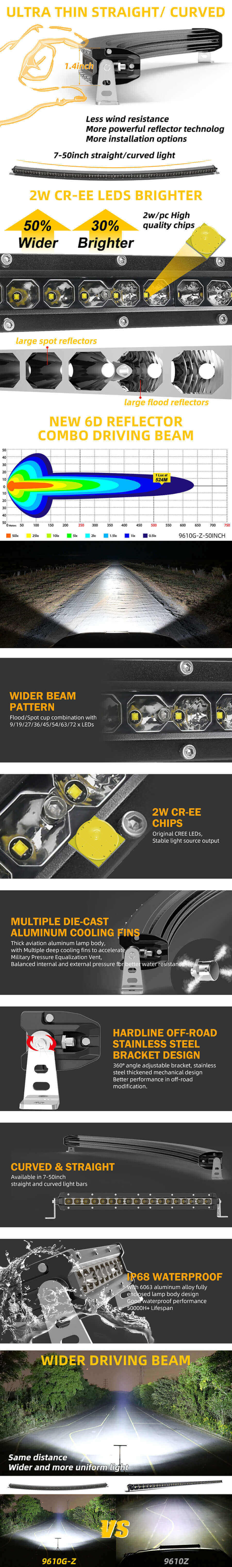 Barra de luz de luz &uacute;nica &agrave; luz curvada de linha &uacute;nica JG-9610G-FG Vantagens (1) (1)