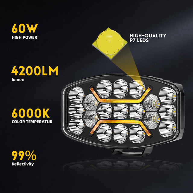 10 polegadas de trabalho de caminhão LED com DRL para Scania-958V