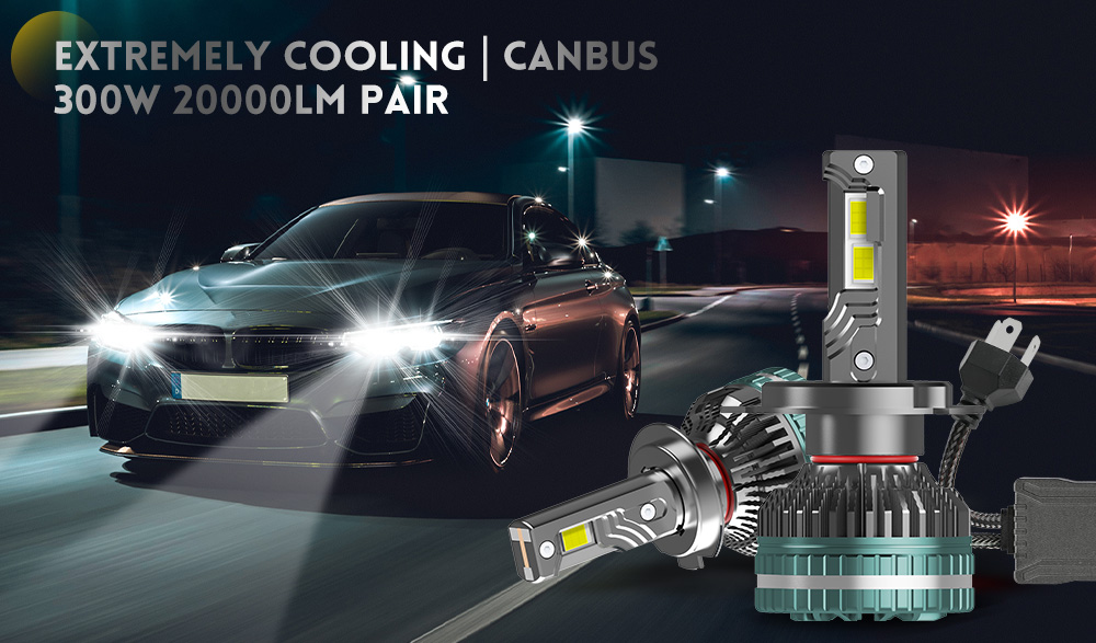 Bulbos de farol de LED H4