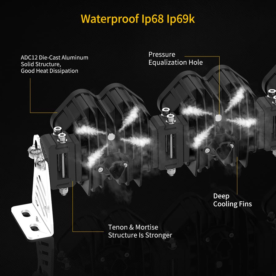 Barra de luz de pod conectável de 4 polegadas com DRL-JG-96-LB040