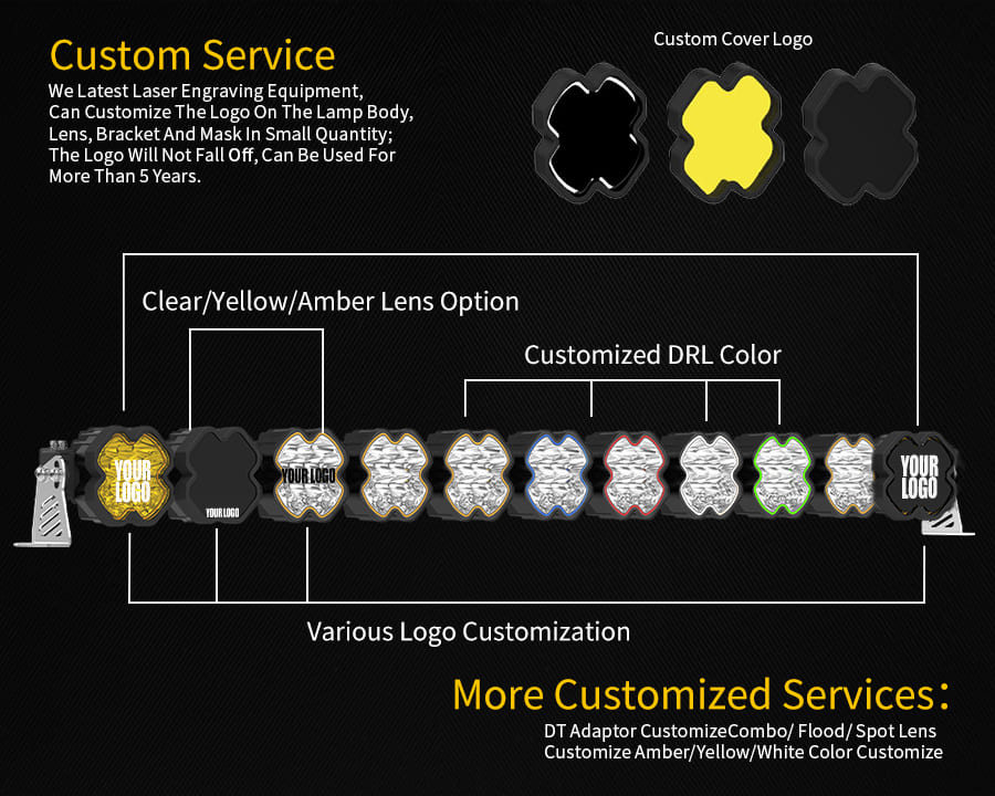 op&ccedil;&otilde;es de lente drl-barra-de-luz-led-logotipo-personalizado-grava&ccedil;&atilde;o-laser