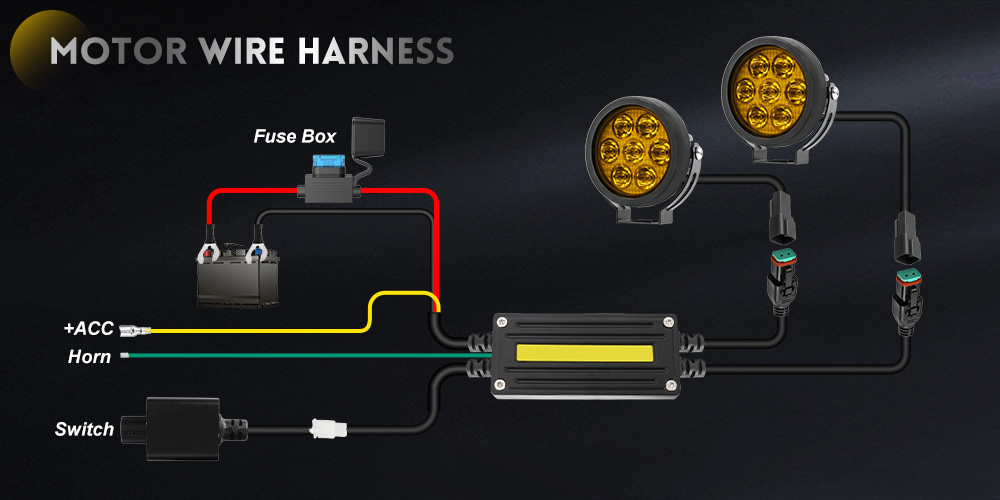 Instala&ccedil;&atilde;o f&aacute;cil de fia&ccedil;&atilde;o de motocicleta