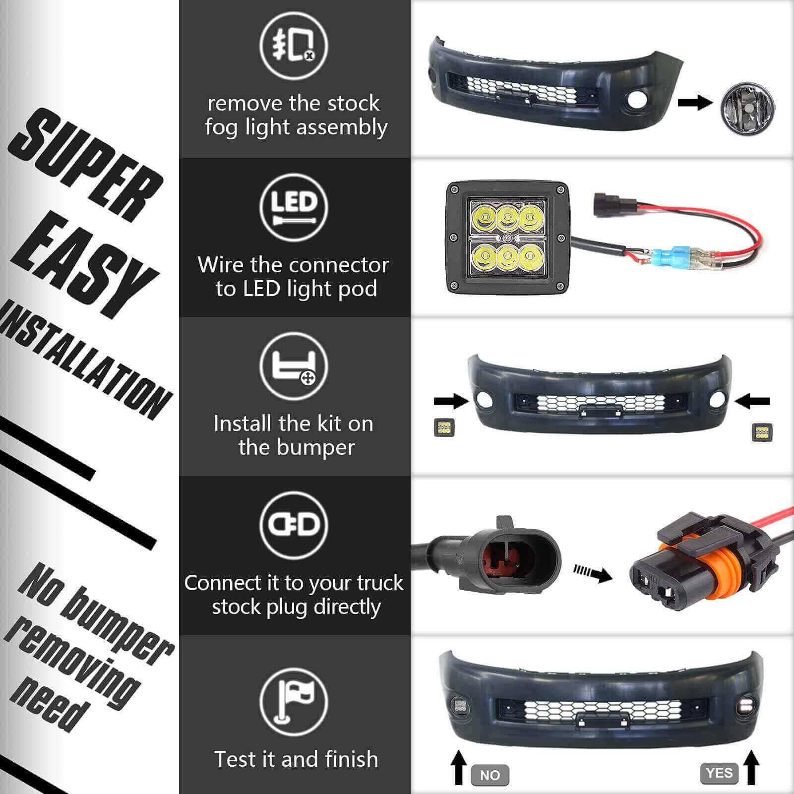 Toyota Fog Light Substitui&ccedil;&atilde;o Suporte de montagem JG-FT-002 Pacote e tamanhos